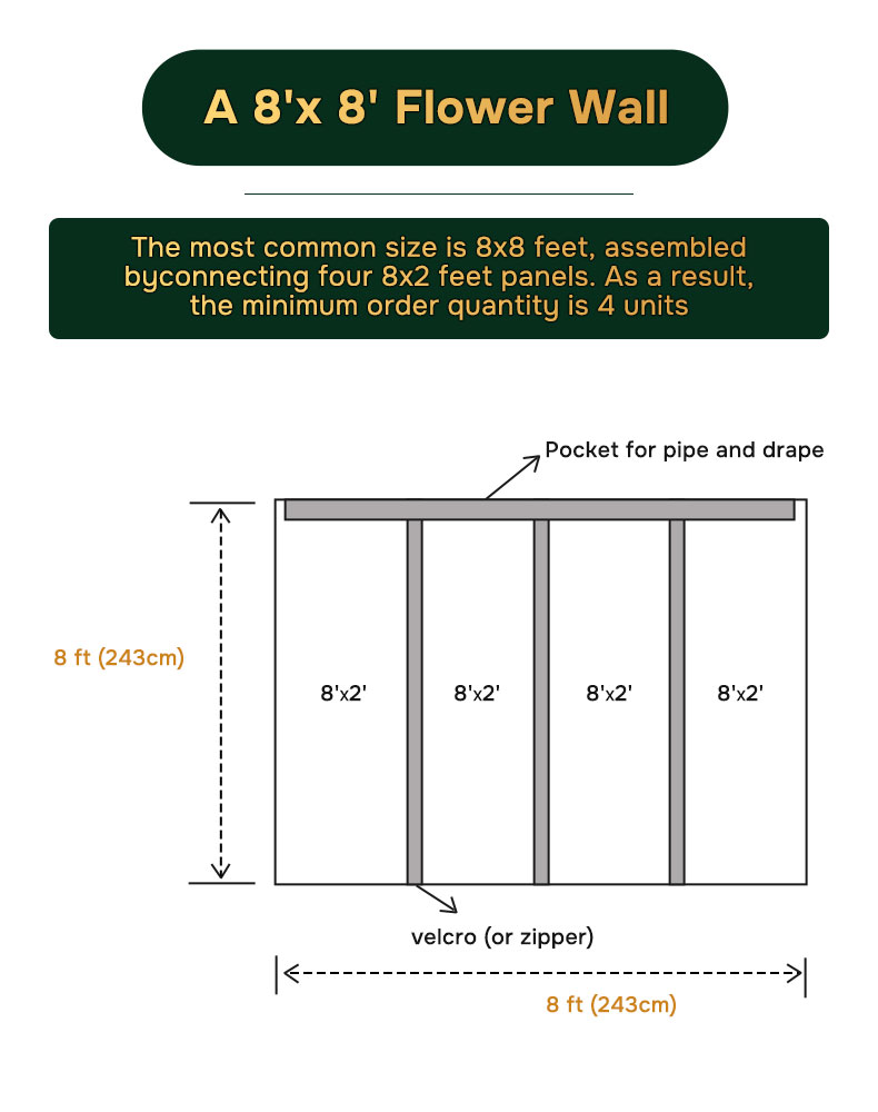 Forniture per matrimoni da par - Wedding Supply Wholesale recensione e prezzo